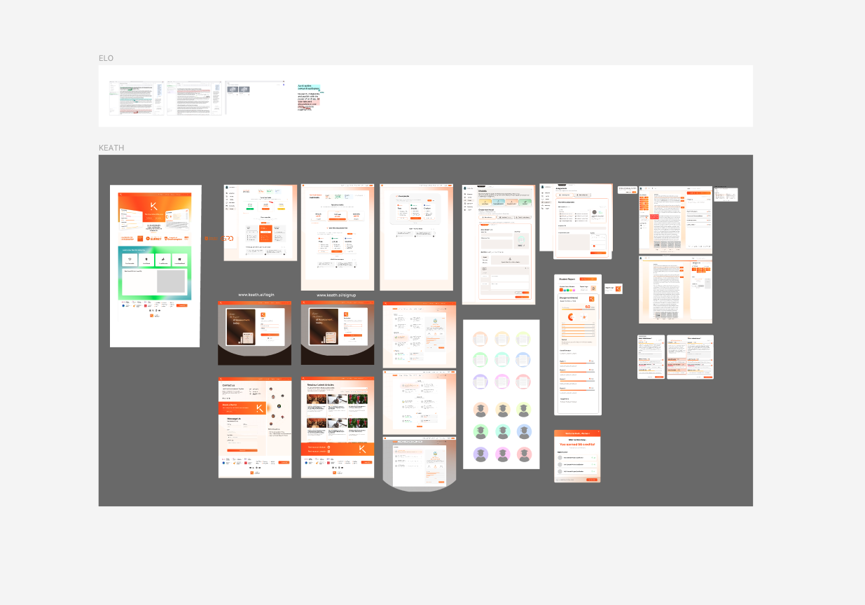 Figma Design Work
